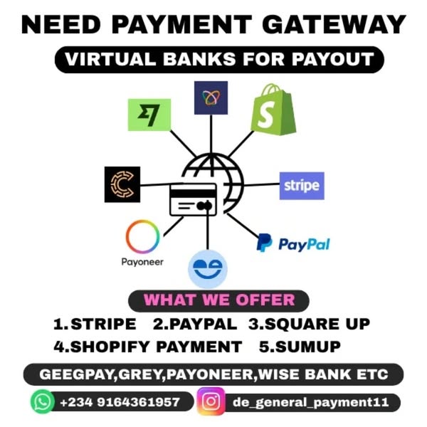 Verified Shopify Payments Account – Ready to Use